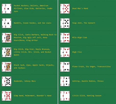 what are playing cards names